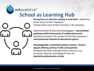 © EDUWEBINAR PTY LTD | ALL RIGHTS RESERVED
®
School as Learning Hub
Strong focus on decision making at local level > realise the
values they consider important.
Schools retain most of their functions > Re-schooling.
Experimentation & diversity of pedagogies > personalised
pathways within framework of collaborative work.
Activities planned in the context of learning ecosystems >
interconnected network of educational spaces.
Knowledgeable, networked teachers coexist > diverse
players offering variety of skills and expertise.
Strong partnerships leverage known resources, e.g.
museums, libraries, technological hubs, etc.
Specialist professionals as hubs.
 