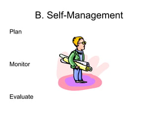 B. Self-Management Plan Monitor Evaluate
