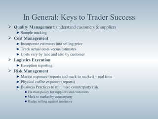Trading Cafe Quick Win Program.pdf Coffee Trading / Hedging | PPT