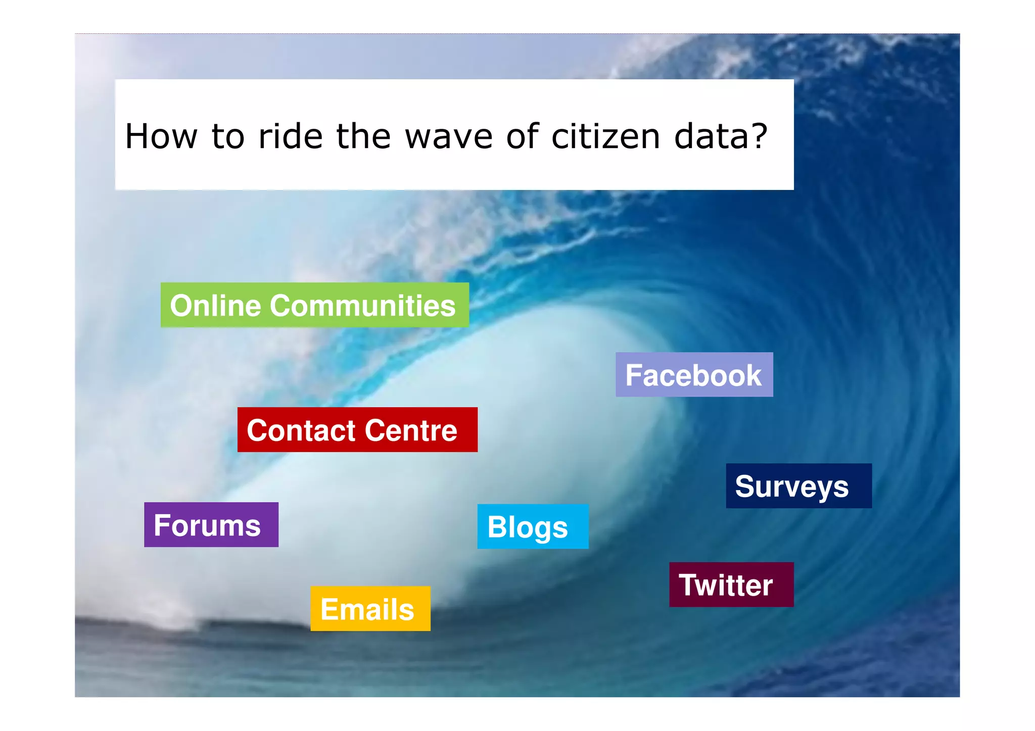 How to ride the wave of citizen data?



  Online Communities

                                Facebook
       Contact Centre
                                       Surveys
 Forums                 Blogs
                                   Twitter
           Emails
 