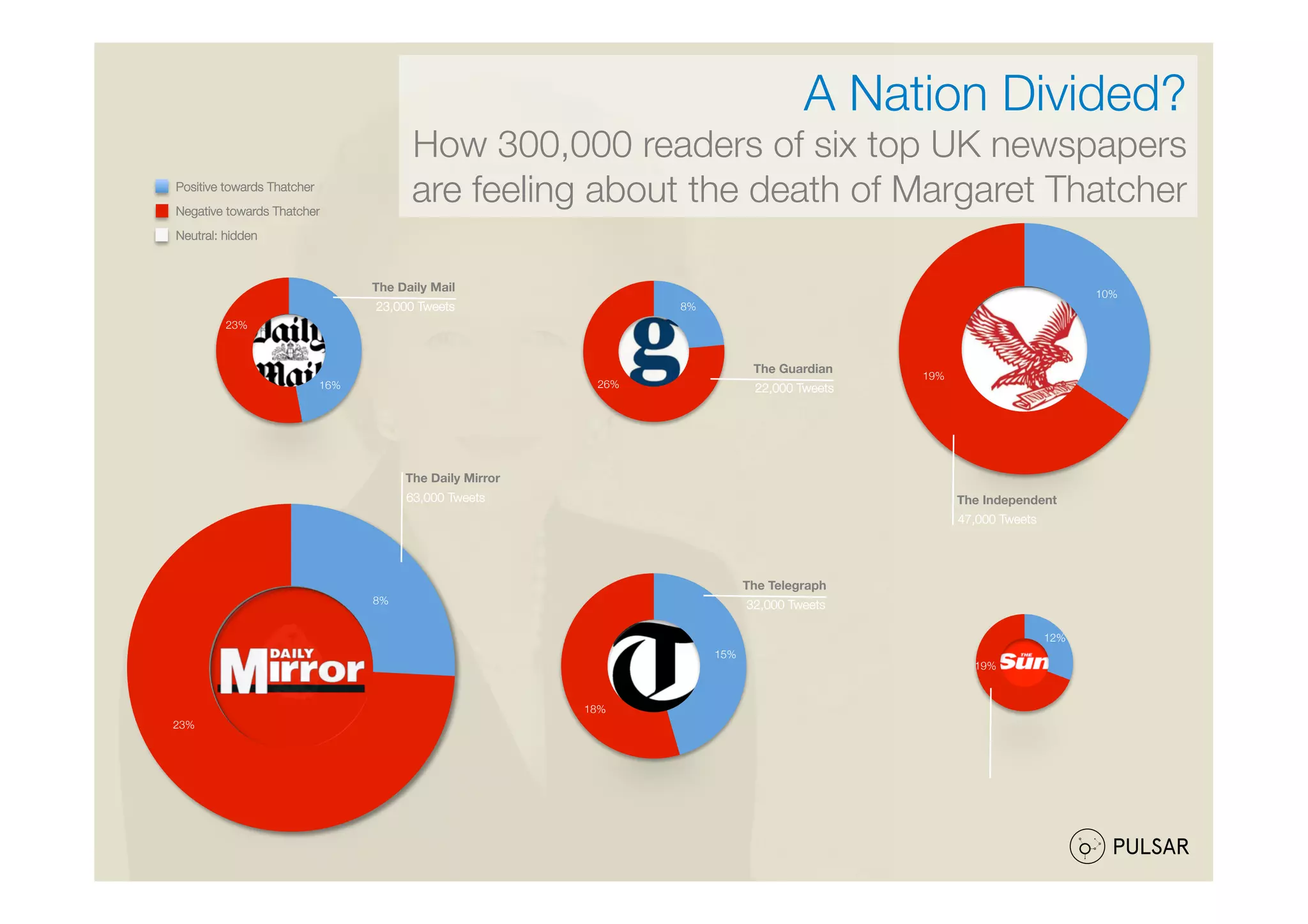 10!

 

 
making
research
programmable 

 