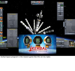 http://i.imgur.com/UofvQ.png
Kerbal Space program is the newest game like this on my radar.
 