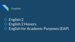 English:
◇ English 2
◇ English 2 Honors
◇ English for Academic Purposes (EAP)
 
