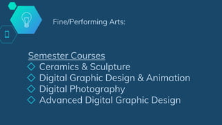 Semester Courses
◇ Ceramics & Sculpture
◇ Digital Graphic Design & Animation
◇ Digital Photography
◇ Advanced Digital Graphic Design
Fine/Performing Arts:
 