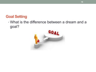 Goal Setting
• What is the difference between a dream and a
goal?
15
 