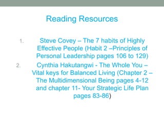 Reading Resources
1. Steve Covey – The 7 habits of Highly
Effective People (Habit 2 –Principles of
Personal Leadership pages 106 to 129)
2. Cynthia Hakutangwi - The Whole You –
Vital keys for Balanced Living (Chapter 2 –
The Multidimensional Being pages 4-12
and chapter 11- Your Strategic Life Plan
pages 83-86)
 