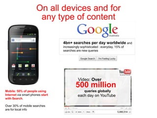 It’s not just iPhone.