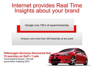 Online Usage TrendsStickiness: Member Communities CategoryMember Communities Category:Facebook is the stickiest Member Communities Brand with an active reach of 65%, followed by Blogger (26%), and WordPress.com (13%)Source : Nielsen NetView March 2011