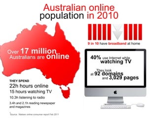 YouTube trashed Hollywood.  In 2005, it did not exist. Google bought it for $1.65 billion and Viacom is suing it for $1 billion—and both for the same reason: it has utterly disrupted the status quo of audience behavior