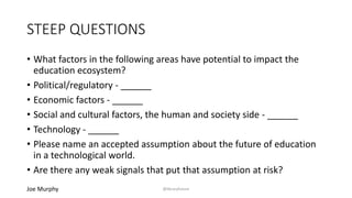 STEEP QUESTIONS
Joe Murphy @libraryfuture
• What factors in the following areas have potential to impact the
education ecosystem?
• Political/regulatory - ______
• Economic factors - ______
• Social and cultural factors, the human and society side - ______
• Technology - ______
• Please name an accepted assumption about the future of education
in a technological world.
• Are there any weak signals that put that assumption at risk?
 