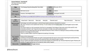 @libraryfuture Joe Murphy
 