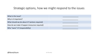 Strategic options, how we might respond to the issues
What is the issue? _________________
Why is it important? _________________
What should we do about it? (actions required) _________________
How do we make it happen (resources required) _________________
Who “owns” it? (responsibility) _________________
@libraryfuture Joe Murphy
 