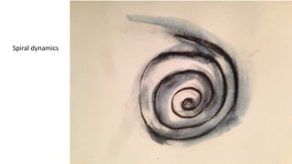 Joe Murphy
Spiral dynamics
 