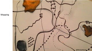 @libraryfuture
Joe Murphy
Mapping
Art by Eileen Jerrett
 