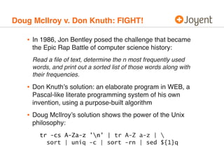 Doug McIlroy v. Don Knuth: FIGHT!

•

In 1986, Jon Bentley posed the challenge that became
the Epic Rap Battle of computer...
