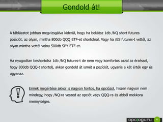 Gondold át! 
A táblázatot jobban megvizsgálva kiderül, hogy ha bekötsz 1db /NQ short futures 
pozíciót, az olyan, mintha 800db QQQ ETF-et shortolnál. Vagy ha /ES futures-t vettél, az 
olyan mintha vettél volna 500db SPY ETF-et. 
Ha nyugodtan beshortolsz 1db /NQ futures-t de nem vagy komfortos azzal az érzéssel, 
hogy 800db QQQ-t shortolj, akkor gondold át ismét a pozíciót, ugyanis a két érték egy és 
ugyanaz. 
Ennek megértése akkor is nagyon fontos, ha opciózol, hiszen nagyon nem 
mindegy, hogy /NQ-ra veszed az opciót vagy QQQ-ra és abból mekkora 
mennyiségre. 
4 
 