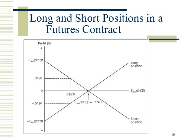 Futures Markets - Part 9: Taking a Position in Futures Markets Futures Trading Short Course Hedging programs are used by individuals and companies who want protection against adverse price moves which would affect the cash commodities in which they deal.