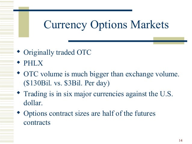 Exchange traded options ato
