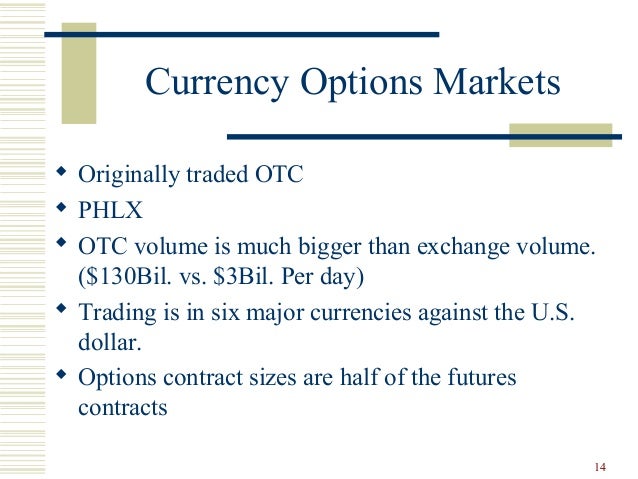 difference between forex and currency futures