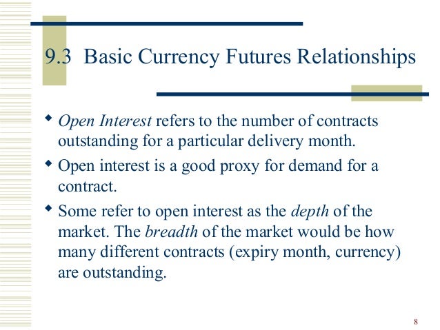 Currency futures vs forex