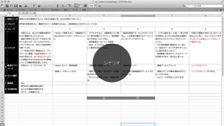 by Stephen Hay
コンテンツインベントリ
簡易ワイヤーフレーム
テキスト版の構造設計
ライン版デザイン
ブレイクポイントの設定
ブレイクポイント毎のデザイン
HTMLデザインプロトタイプ
プロトタイプのスナップショット
最終版プロトタイプ
公開とガイドライン作成
1
2
3
4
5
6
7
8
9
10
 
