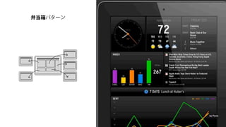 @bookslopeTwitter
bookslope@gmail.comMail
TAKASHI SAKAMOTO
Thank You
Futuresync vol.3
 