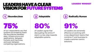 Copyright © 2019 Accenture. All rights reserved. 6
LEADERSHAVEACLEAR
VISIONFORFUTURESYSTEMS
75%of our respondents say that
systems are breaking down
the boundaries between
data, infrastructure and
applications, between
humans and machines,
and even between
competing organizations.
80%of Leaders agree that
decoupling the entire IT
stack is a key step towards
adaptable systems.
91%of Leaders are extremely
effective at working with
cross-department teams that
combine IT and business to
create customer-centric
solutions.
Boundaryless Adaptable Radically Human1
LEADERS’ MINDSET
2 3
 