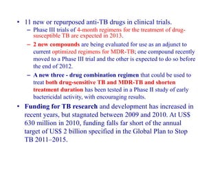 • 11 new or repurposed anti-TB drugs in clinical trials.
– Phase III trials of 4-month regimens for the treatment of drug-
susceptible TB are expected in 2013.
– 2 new compounds are being evaluated for use as an adjunct to
current optimized regimens for MDR-TB; one compound recently
moved to a Phase III trial and the other is expected to do so before
the end of 2012.
– A new three - drug combination regimen that could be used to
treat both drug-sensitive TB and MDR-TB and shorten
treatment duration has been tested in a Phase II study of early
bactericidal activity, with encouraging results.
• Funding for TB research and development has increased in
recent years, but stagnated between 2009 and 2010. At US$
630 million in 2010, funding falls far short of the annual
target of US$ 2 billion specified in the Global Plan to Stop
TB 2011–2015.
• 11 new or repurposed anti-TB drugs in clinical trials.
– Phase III trials of 4-month regimens for the treatment of drug-
susceptible TB are expected in 2013.
– 2 new compounds are being evaluated for use as an adjunct to
current optimized regimens for MDR-TB; one compound recently
moved to a Phase III trial and the other is expected to do so before
the end of 2012.
– A new three - drug combination regimen that could be used to
treat both drug-sensitive TB and MDR-TB and shorten
treatment duration has been tested in a Phase II study of early
bactericidal activity, with encouraging results.
• Funding for TB research and development has increased in
recent years, but stagnated between 2009 and 2010. At US$
630 million in 2010, funding falls far short of the annual
target of US$ 2 billion specified in the Global Plan to Stop
TB 2011–2015.
 