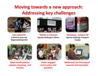 Moving towards a new approach:
Addressing key challenges
Case detection
A third of cases not
diagnosed/reported
TB/HIV co infection
Special challenge in Africa
Multidrug - resistant TB
Special challenge in Eastern
Europe
Bottlenecks for financing of
research and innovation
Case detection
A third of cases not
diagnosed/reported
TB/HIV co infection
Special challenge in Africa
Multidrug - resistant TB
Special challenge in Eastern
Europe
Weak health policies,
systems, financing, and
services
Under-engaged
communities and
providers
 