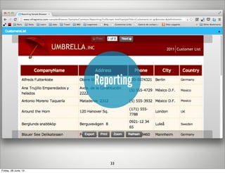 Reporting
33
Friday, 28 June, 13
 