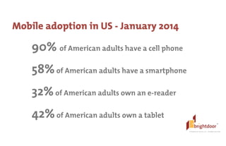 ©	
  BrightDoor	
  Systems,	
  Inc.	
  |	
  All	
  Rights	
  Reserved
Mobile adoption in US - January 2014
90% of American adults have a cell phone
58%of American adults have a smartphone
32%of American adults own an e-reader
42%of American adults own a tablet
 