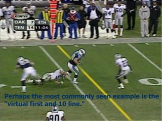 Perhaps the most commonly seen example is the
“virtual first and 10 line.”

Copyright © 2011 LOGTEL
 