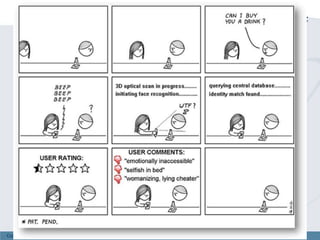 Copyright © 2011 LOGTEL
 