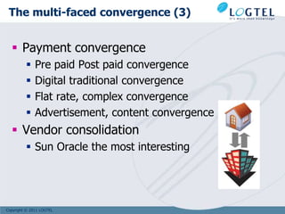 The multi-faced convergence (3)


   Payment convergence
             Pre paid Post paid convergence
             Digital traditional convergence
             Flat rate, complex convergence
             Advertisement, content convergence
   Vendor consolidation
          Sun Oracle the most interesting




Copyright © 2011 LOGTEL
 
