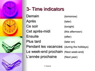 3- Time indicators Demain (tomorrow) Apr ès (later) Ce soir (tonight) Cet après-midi (this afternoon) Ensuite (after) Plus tard (later on) Pendant les vacances   (during the holidays) Le week-end prochain (Next week-end) L’année prochaine (Next year) 