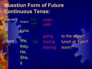 Question Form of Future
Continuous Tense:
aux.verb           Aux.   main
           Subject
                   verb   verb
           I,you
           ,              going     to the show?
 Will      We,      be    having    lunch at 1 pm?
           they,          leaving   soon?
           He,
           She,
           it
 