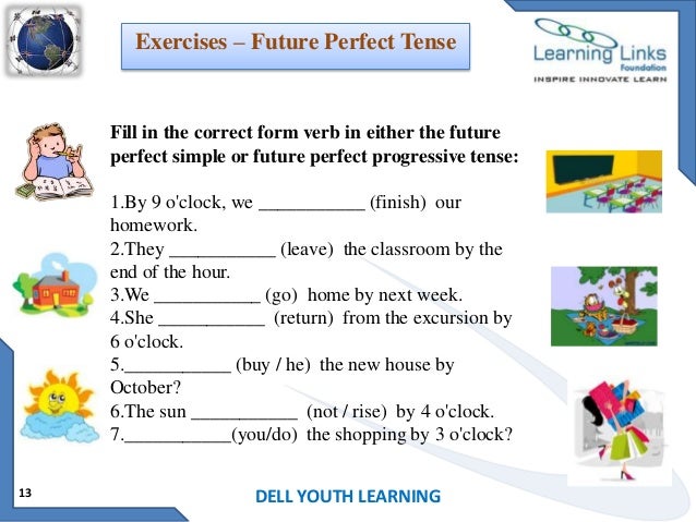 Perfect continuous tenses упражнения. Future perfect упражнения. Future Continuous упражнения. Future simple Tense задания. Future Tenses упражнения.