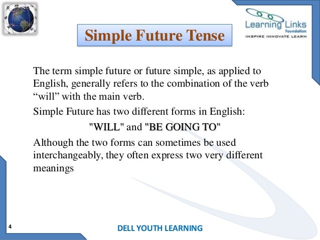 Future Tense Future Tense