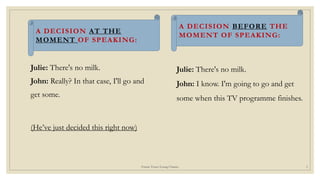Julie: There's no milk.
John: Really? In that case, I'll go and
get some.
(He’ve just decided this right now)
Julie: There's no milk.
John: I know. I'm going to go and get
some when this TV programme finishes.
A DECISION AT THE
MOMENT OF SPEAKING:
A DECISION BEFORE THE
MOMENT OF SPEAKING:
Future Tense/Leang Channy 3
 