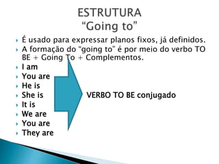  É usado para expressar planos fixos, já definidos.
A formação do “going to” é por meio do verbo TO
BE + Going To + Complementos.
I am
You are
He is
She is VERBO TO BE conjugado
It is
We are
You are
They are
