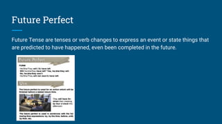 Materi Tentang Future Tense Untuk Presentasi Pptx
