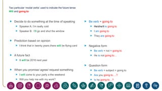 Two particular ‘modal verbs’ used to indicate the future tense
Will and going to
 Decide to do something at the time of speaking
 Speaker A: I’m really cold
 Speaker B: I’ll go and shut the window
 Prediction based on opinion
 I think that in twenty years there will be flying card
 A future fact
 It will be 2016 next year
 When you promise/ agree/ request something
 I will come to your party a the weekend
 Will you help me with my work?
 Be verb + going to
 He/she/it is going to
 I am going to
 They are going to
 Negative form
 Be verb + not + going to
 He is not going to…
 Question form
 Be verb + subject + going to
 Are you going to….?
 Is he going to…?
 