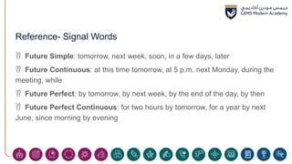 Reference- Signal Words
 Future Simple: tomorrow, next week, soon, in a few days, later
 Future Continuous: at this time tomorrow, at 5 p.m. next Monday, during the
meeting, while
 Future Perfect: by tomorrow, by next week, by the end of the day, by then
 Future Perfect Continuous: for two hours by tomorrow, for a year by next
June, since morning by evening
 