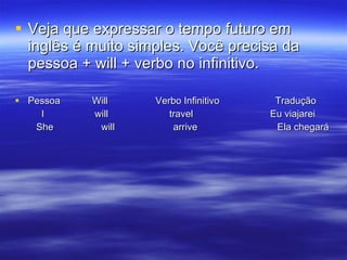 Veja que expressar o tempo futuro em inglês é muito simples. Você precisa da pessoa + will + verbo no infinitivo. Pessoa  Will  Verbo Infinitivo  Tradução I  will  travel  Eu viajarei  She  will  arrive  Ela chegará 