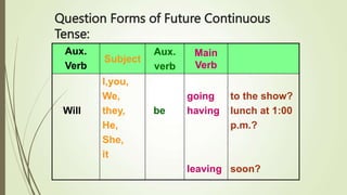 Future tense 2.ppt