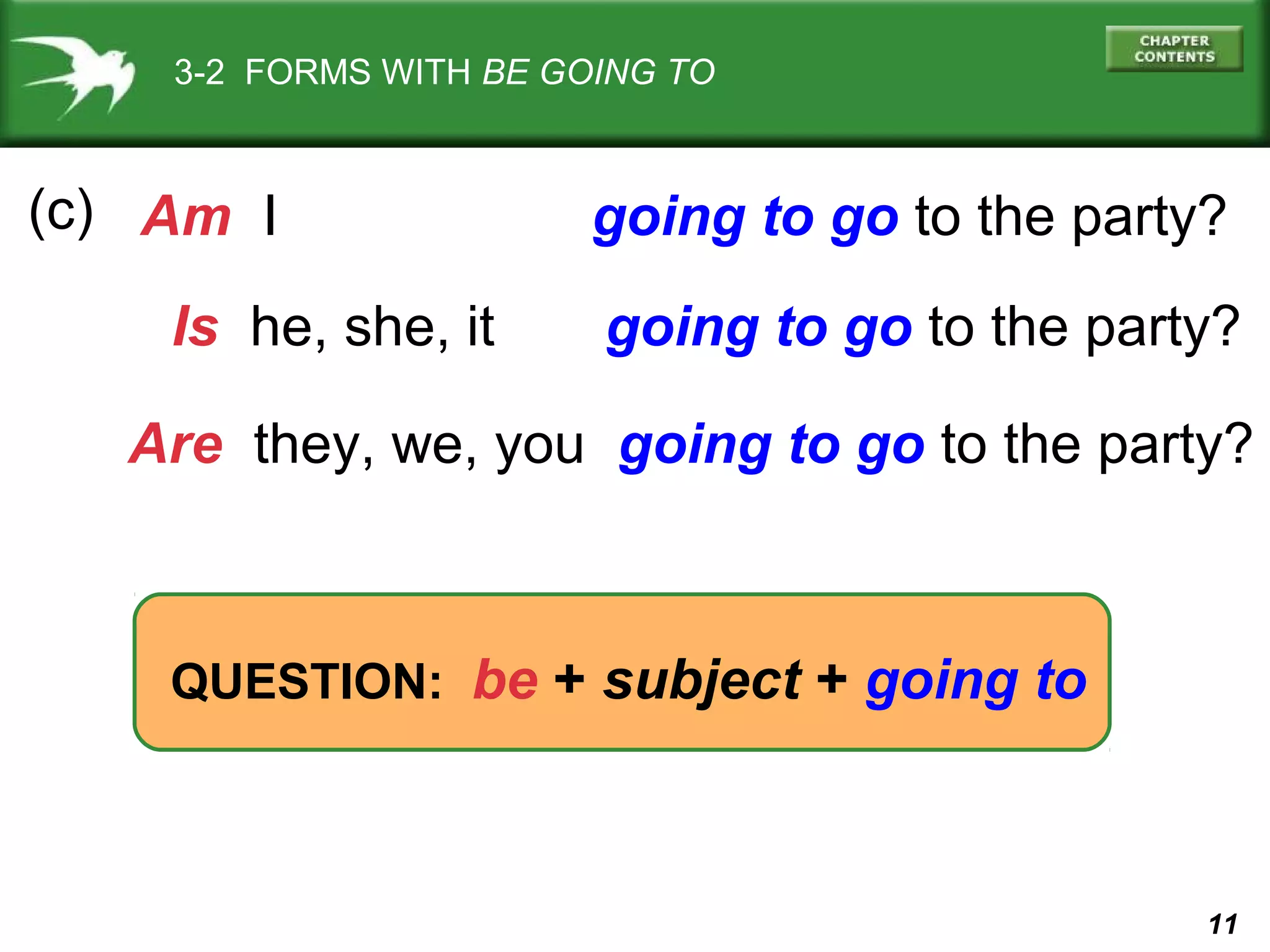 3-2 FORMS WITH BE GOING TO

(c) Am I
Is he, she, it

going to go to the party?
going to go to the party?

Are they, we, you going to go to the party?

QUESTION: be + subject + going to

11

 