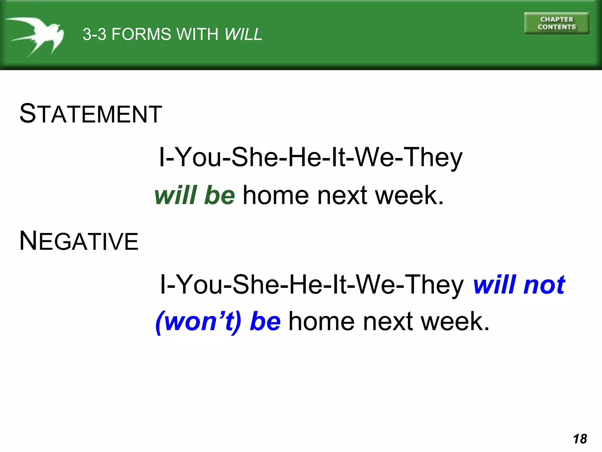 3-3 FORMS WITH WILL

STATEMENT
I-You-She-He-It-We-They
will be home next week.
NEGATIVE
I-You-She-He-It-We-They will not
(won’t) be home next week.

18

 
