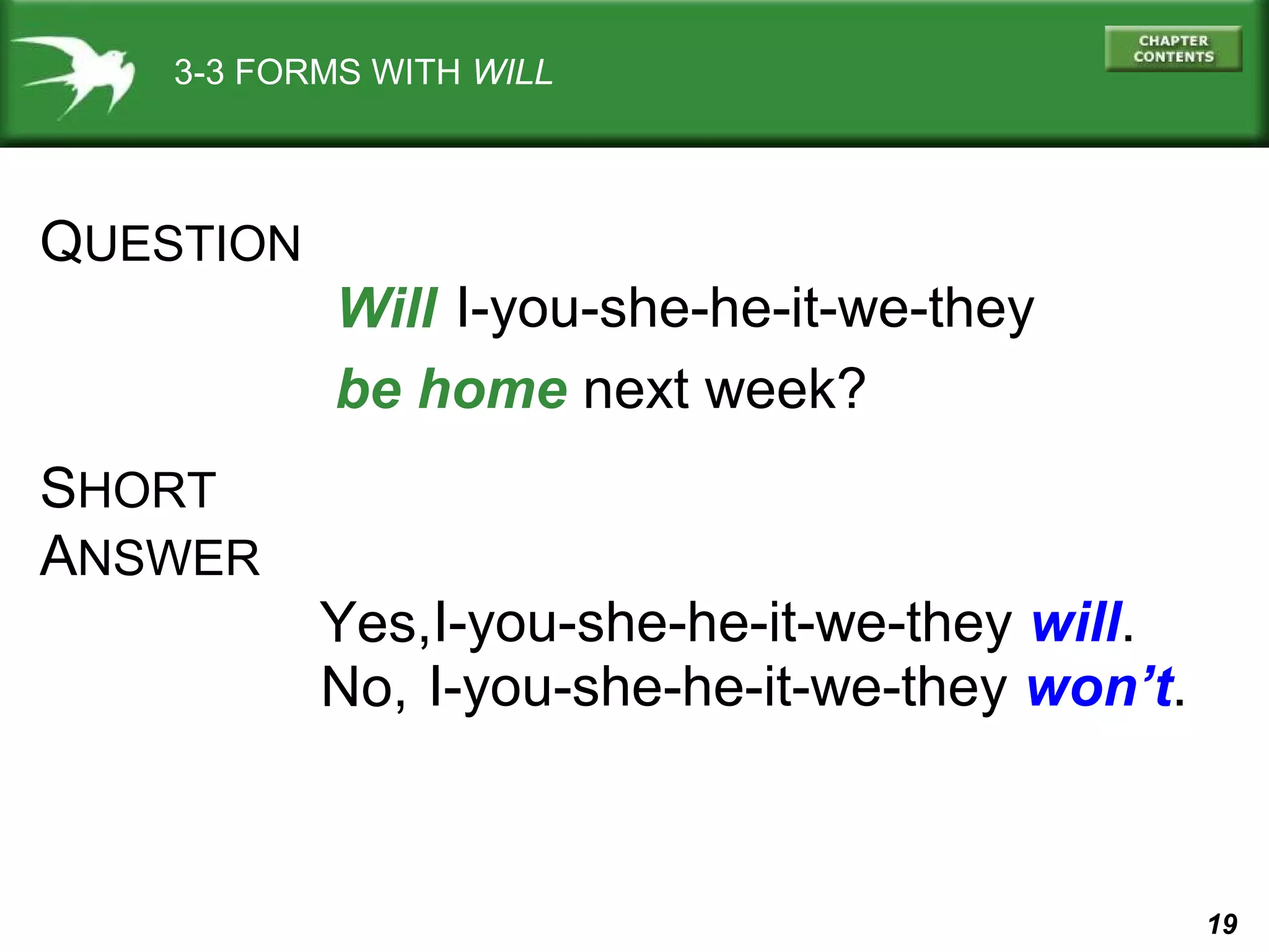 3-3 FORMS WITH WILL

QUESTION
Will I-you-she-he-it-we-they
be home next week?
SHORT
ANSWER
Yes,I-you-she-he-it-we-they will.
No, I-you-she-he-it-we-they won’t.

19

 