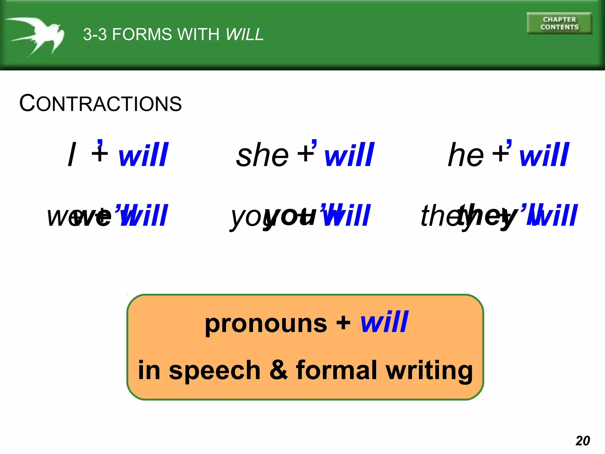 3-3 FORMS WITH WILL

CONTRACTIONS

‘

‘

‘

I + will

she + will

he + will

we + will
we’ll

you’ll
you + will

they’ll
they + will

pronouns + will
in speech & formal writing
20

 