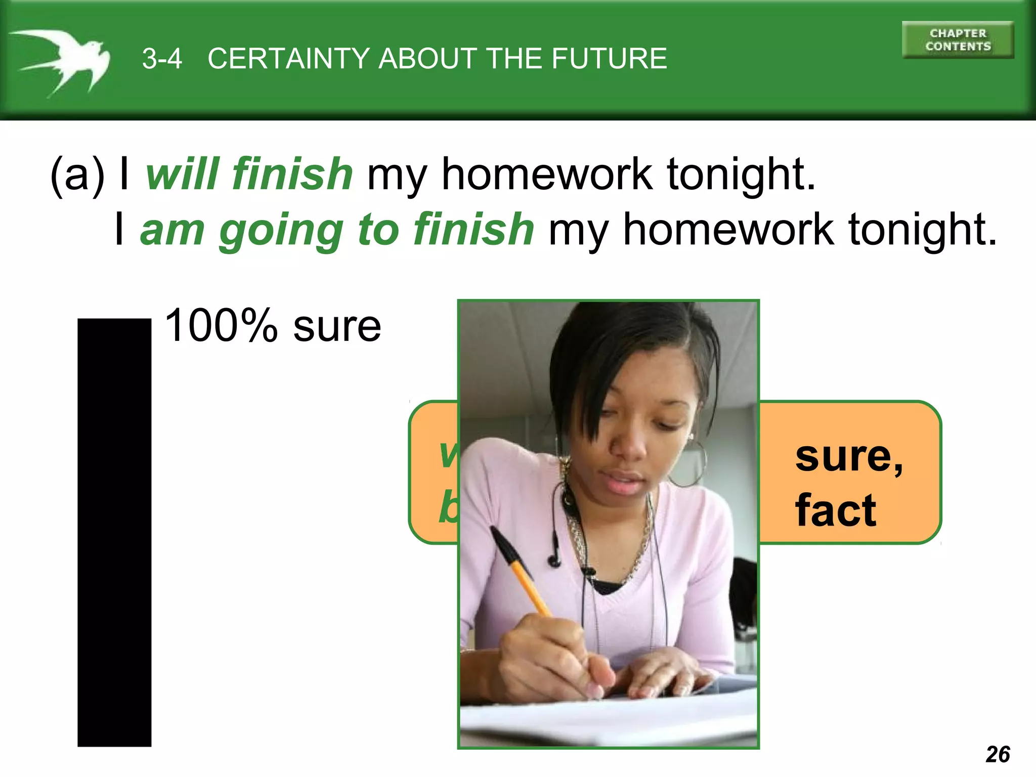3-4 CERTAINTY ABOUT THE FUTURE

(a) I will finish my homework tonight.
I am going to finish my homework tonight.
100% sure
will
be going to

sure,
fact

26

 
